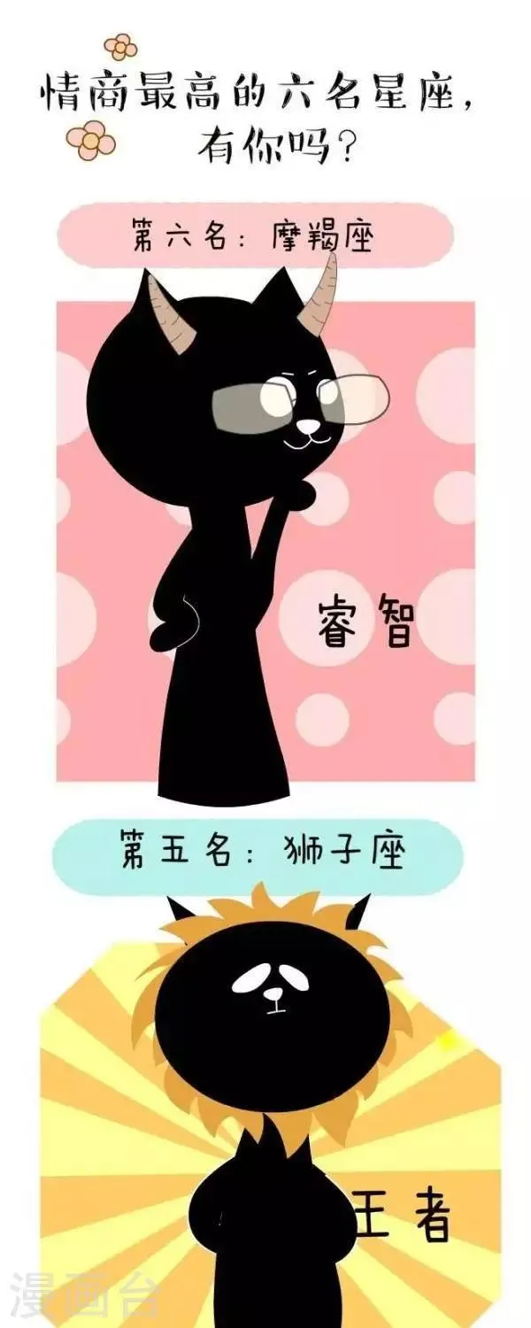 第33话 情商 第1页