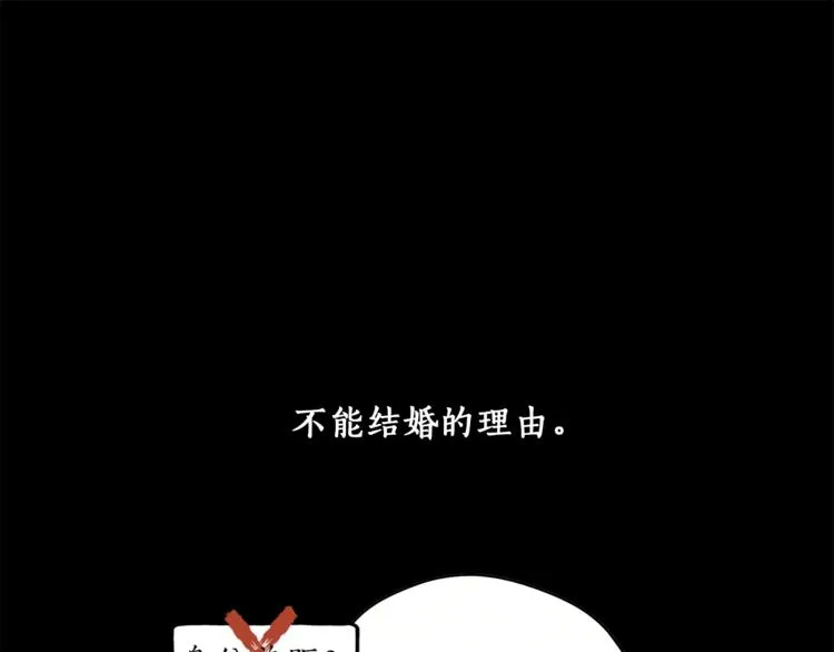 第5话 预知梦 第21页