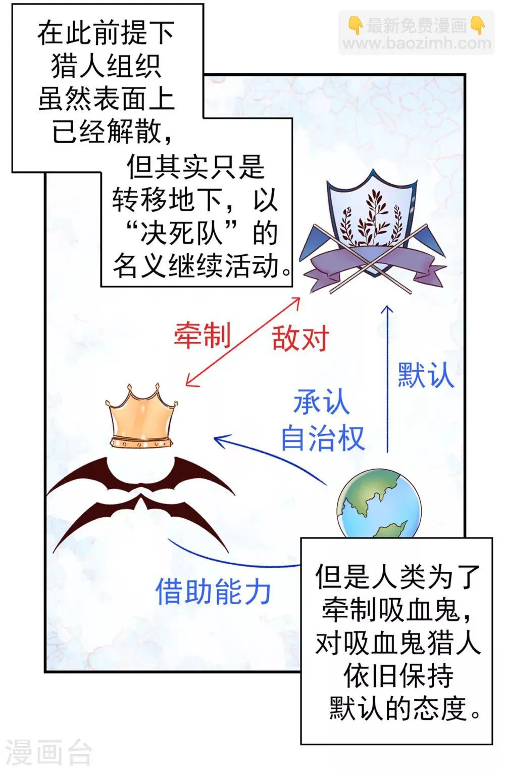 第47话 不会yy的秘书长不是好司机 第10页