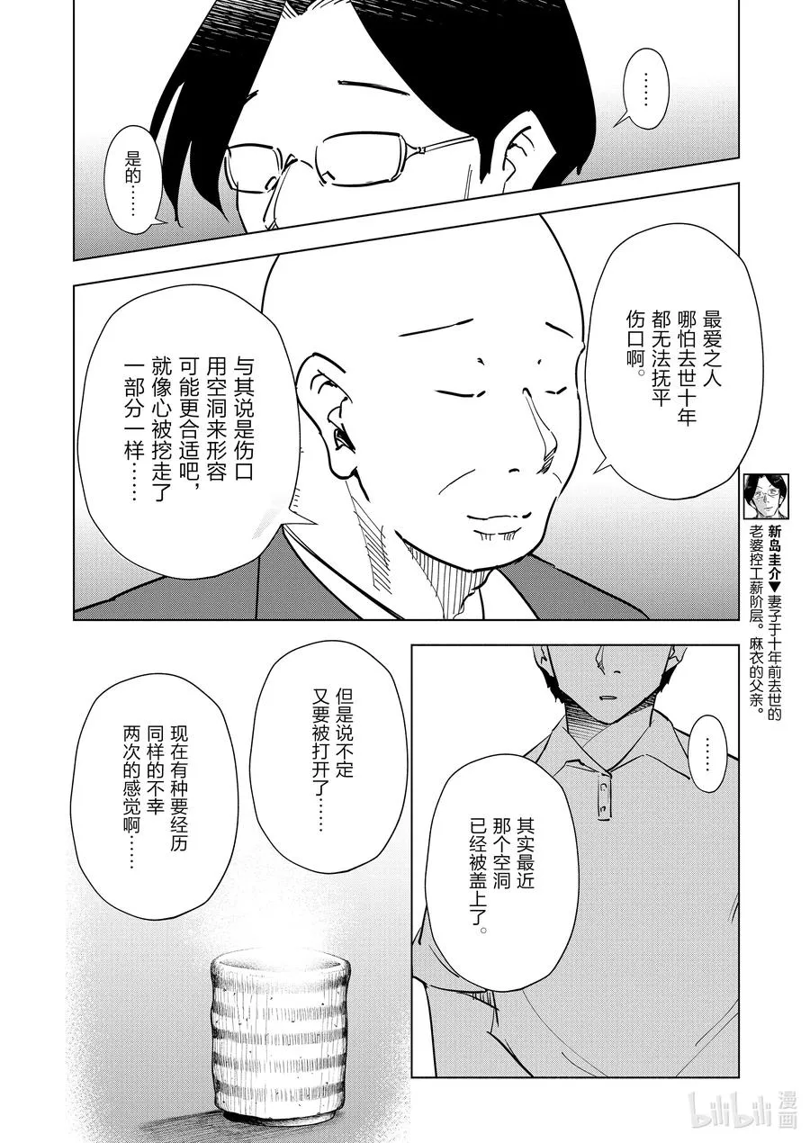 77 第77话 第2页