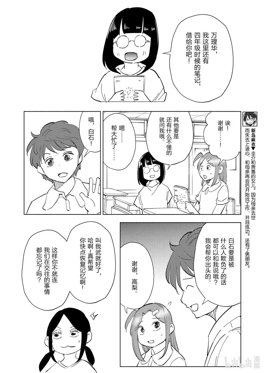 77 第77话 第12页
