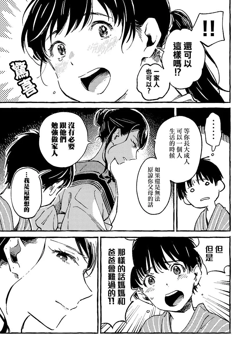 第14话 第21页