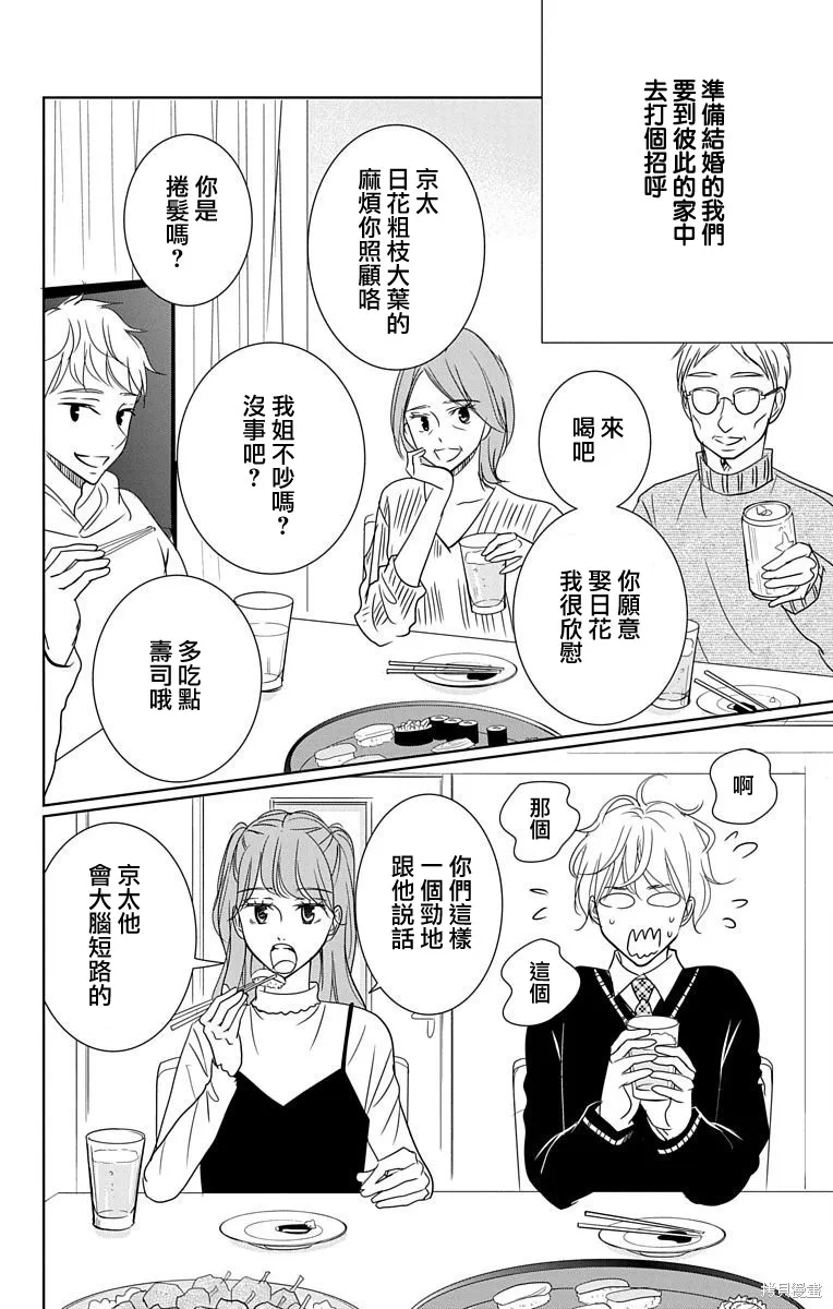 第19话 第2页