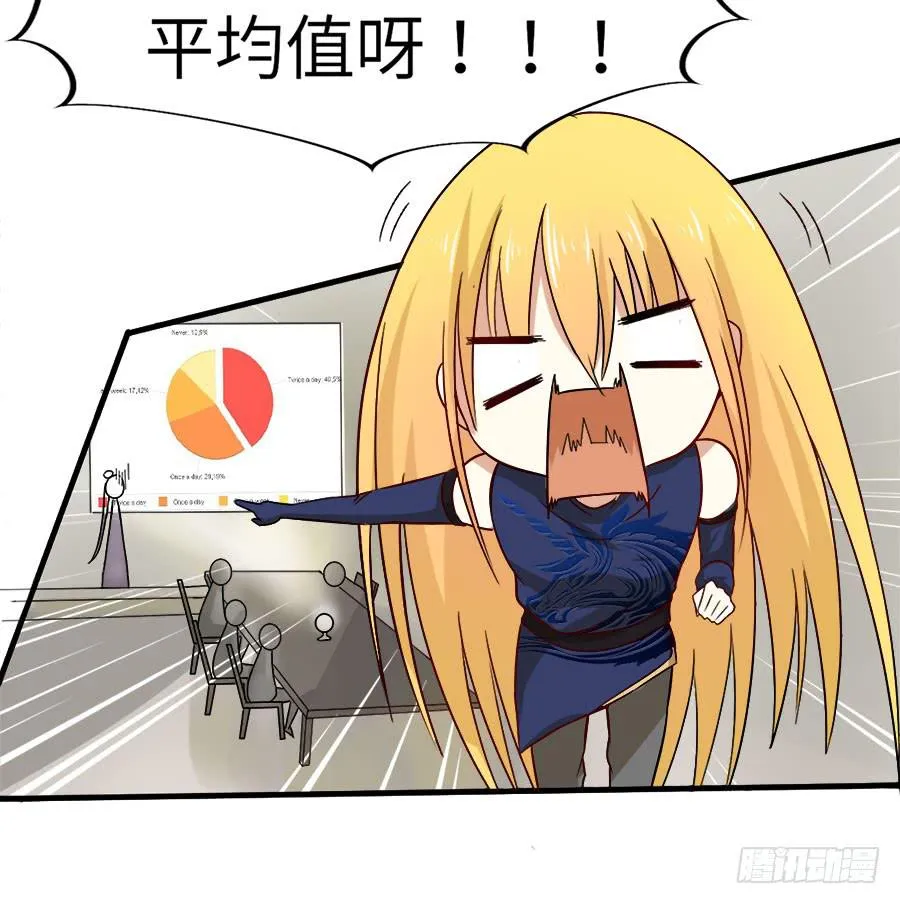 016：大天使降临！ 第19页