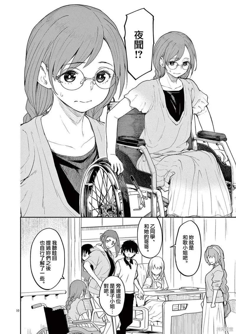 第36话 第10页
