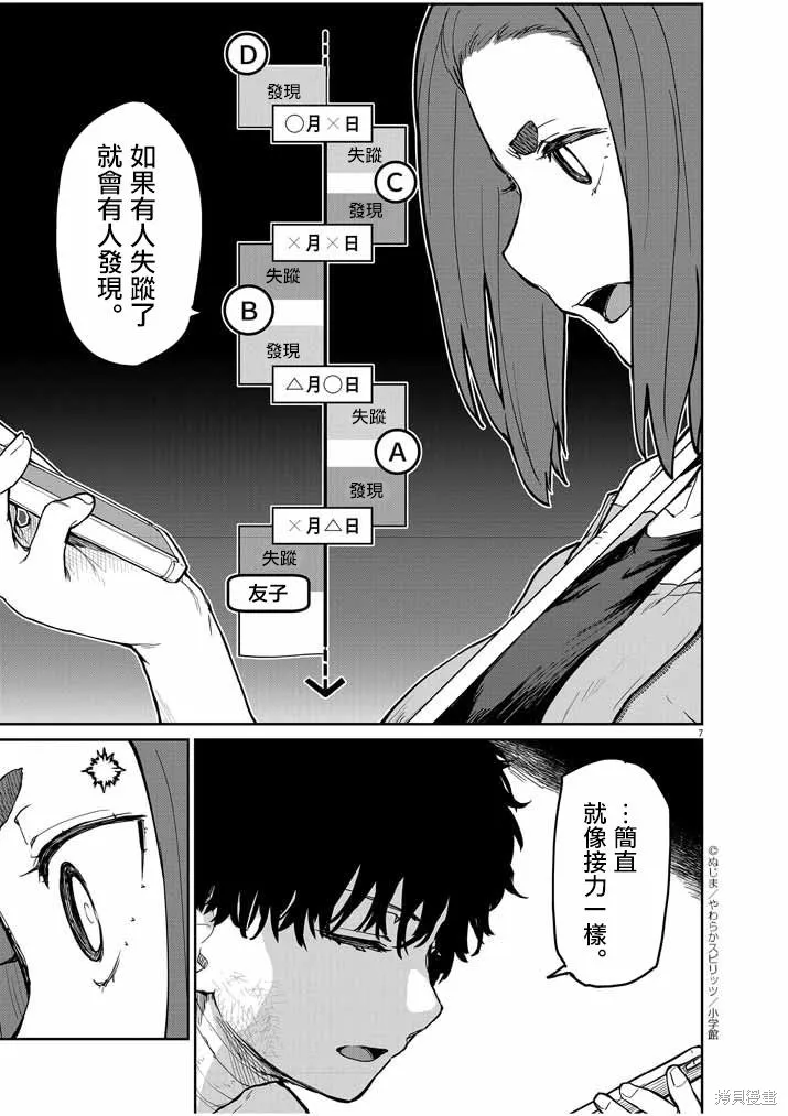 第21话 第7页