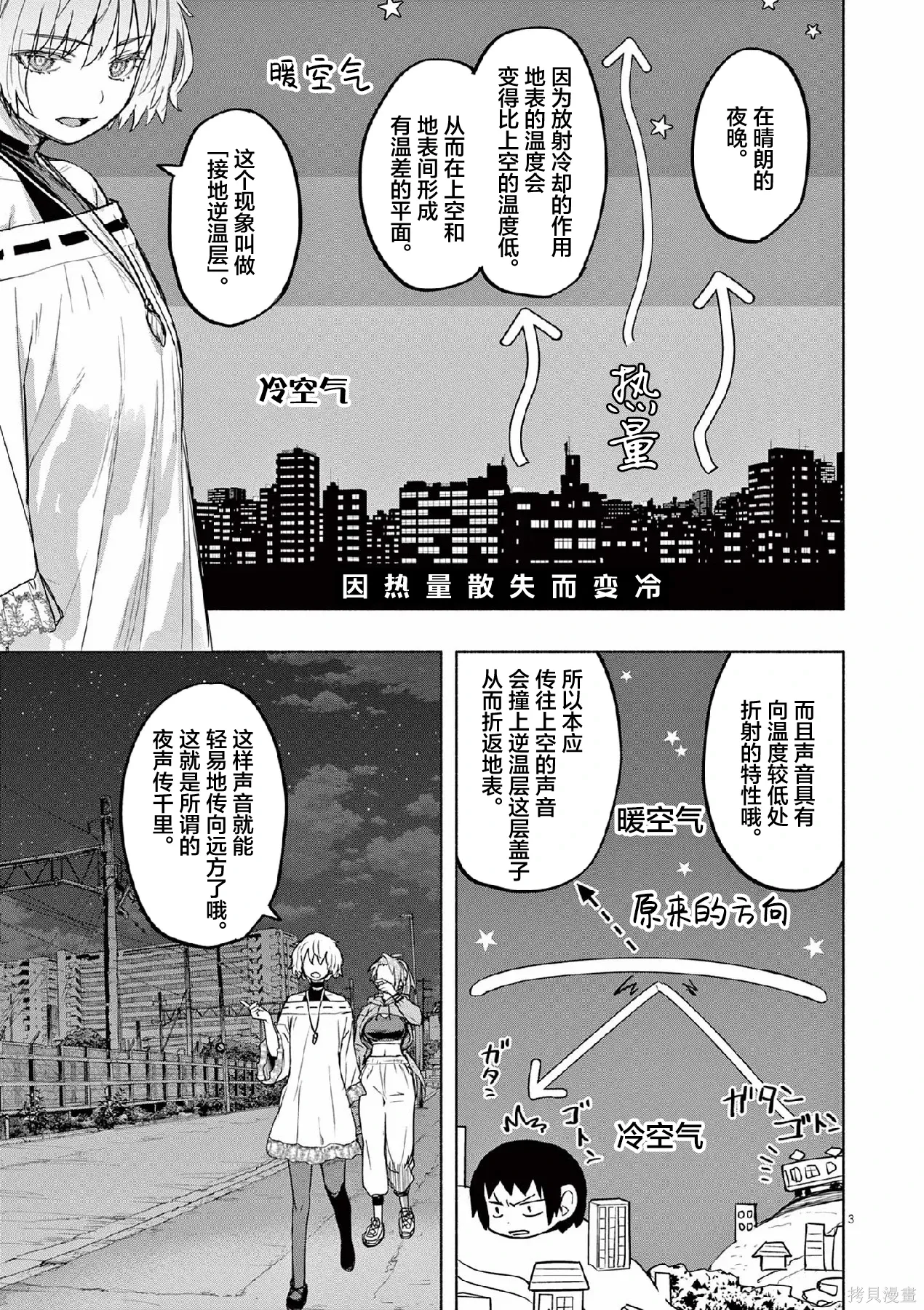 第64话 第3页