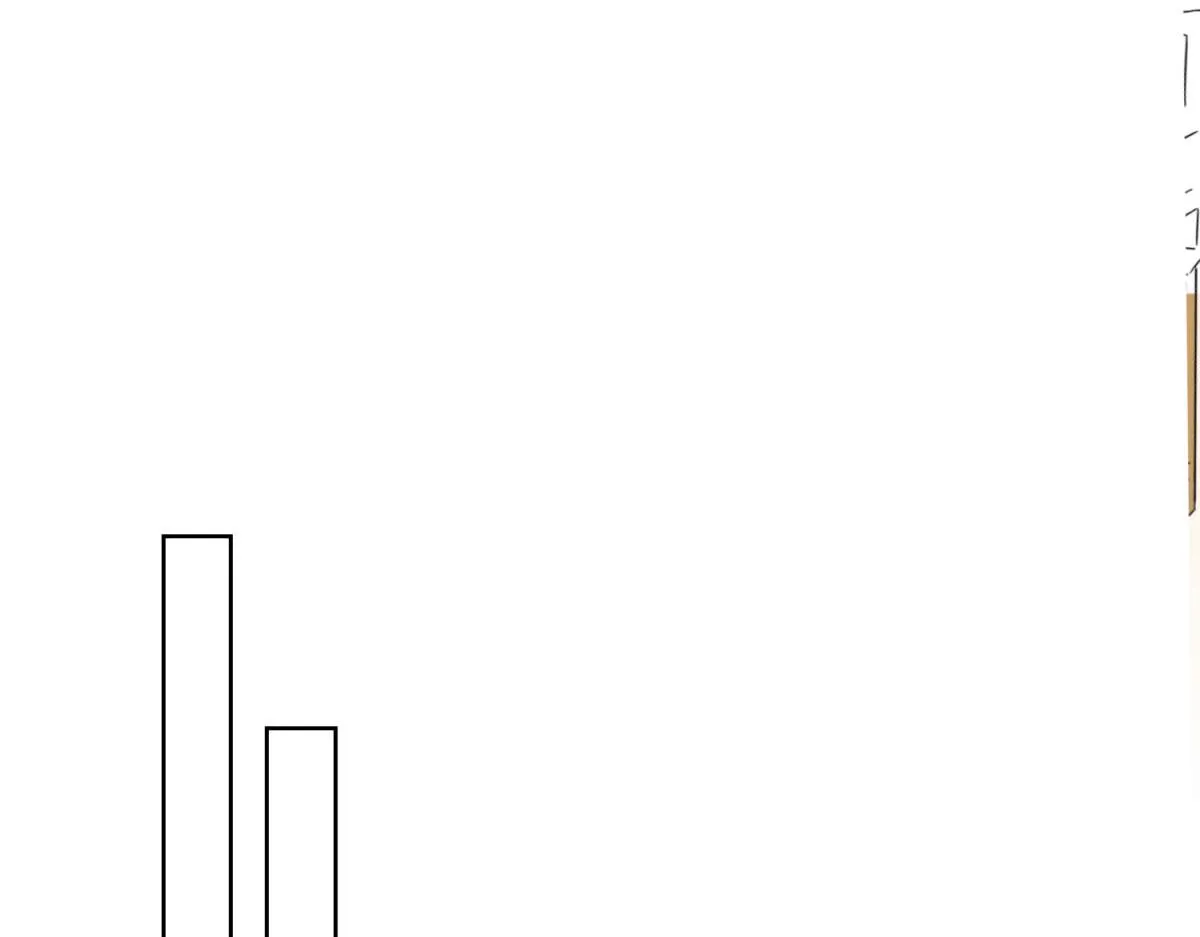 第127话 赌王之子（三） 第34页