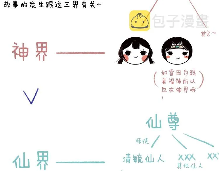 第47话 欲诉真相予君知 第113页