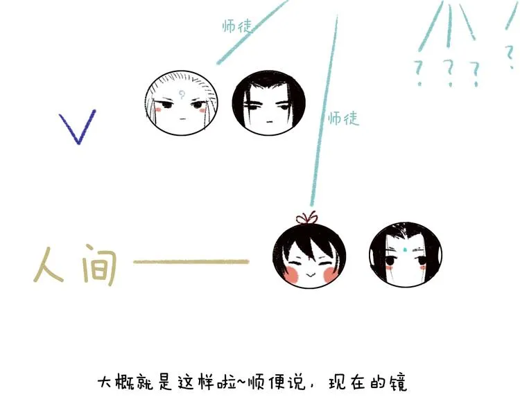 第47话 欲诉真相予君知 第114页