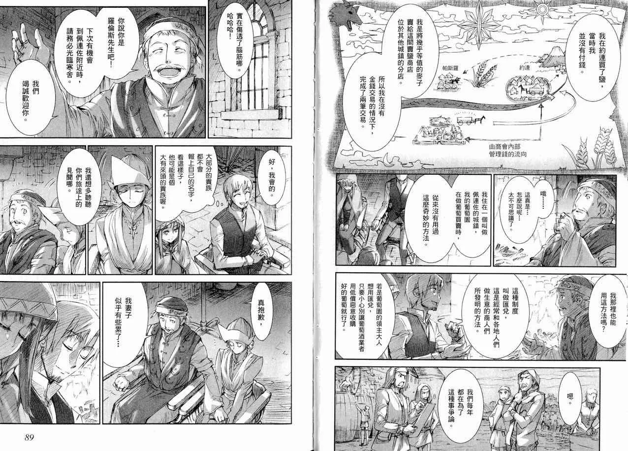 第1卷 第51页