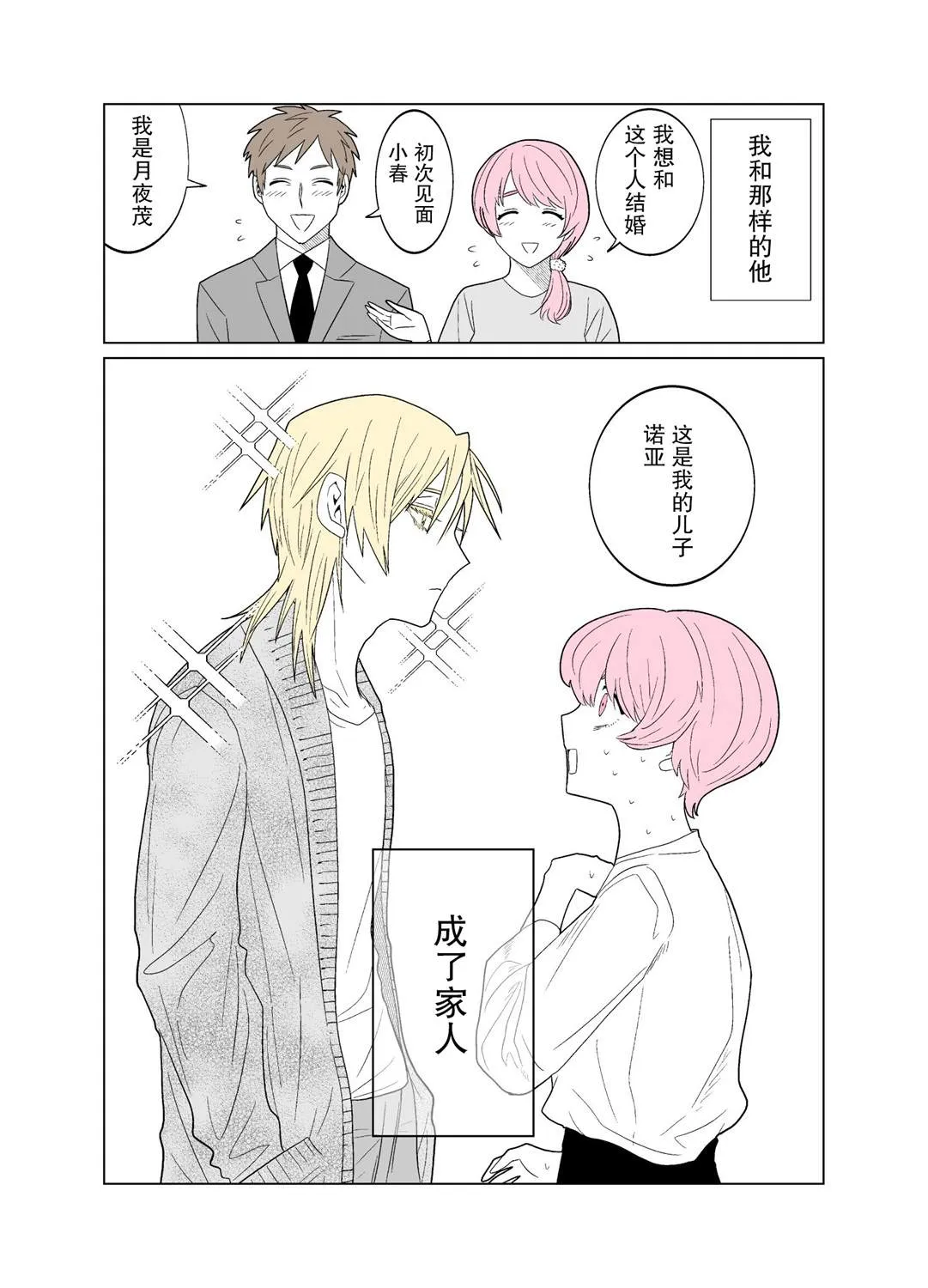 第01话 第2页