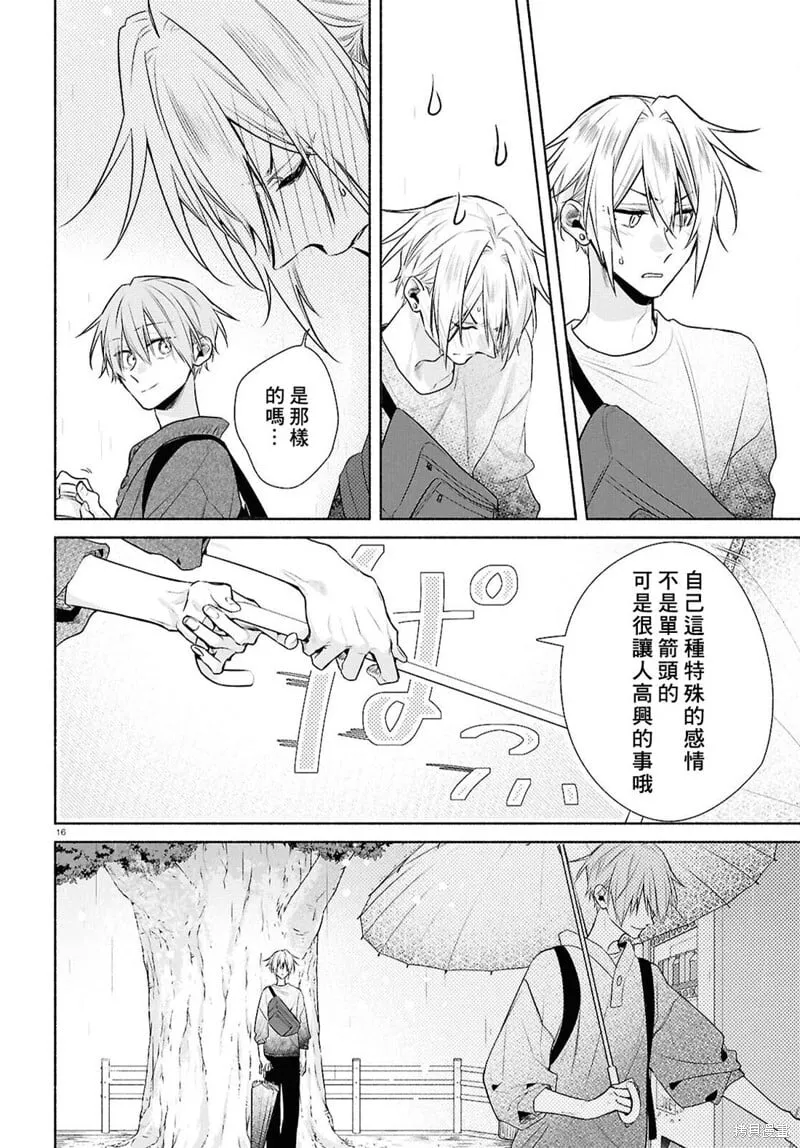 第29话 第16页