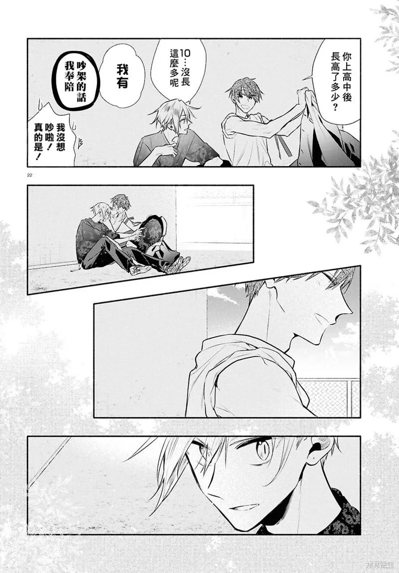 第29话 第22页