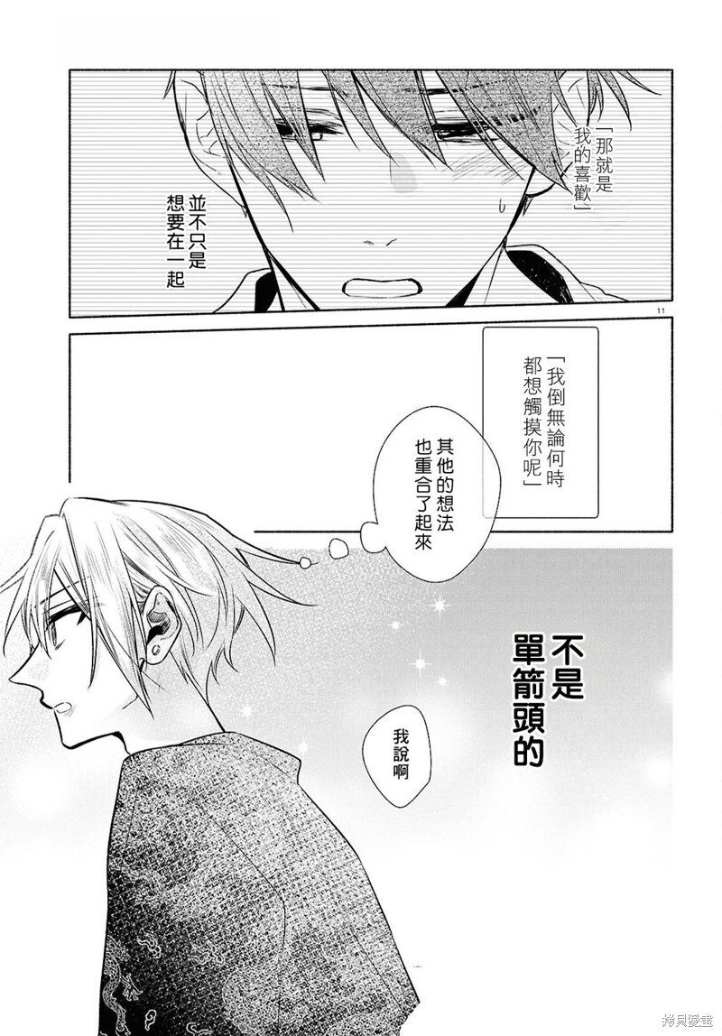 第31话 第13页