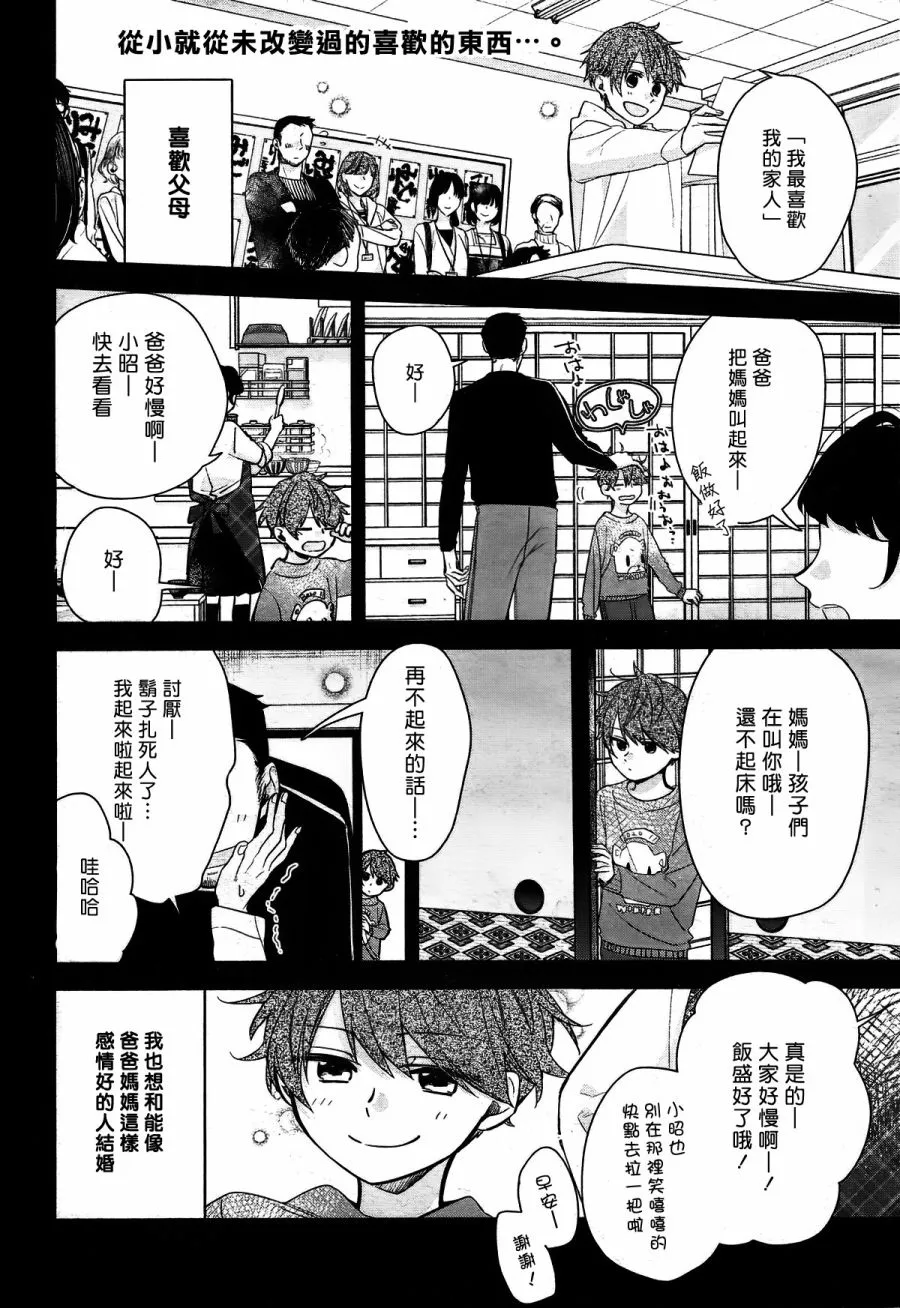 第06话 第2页