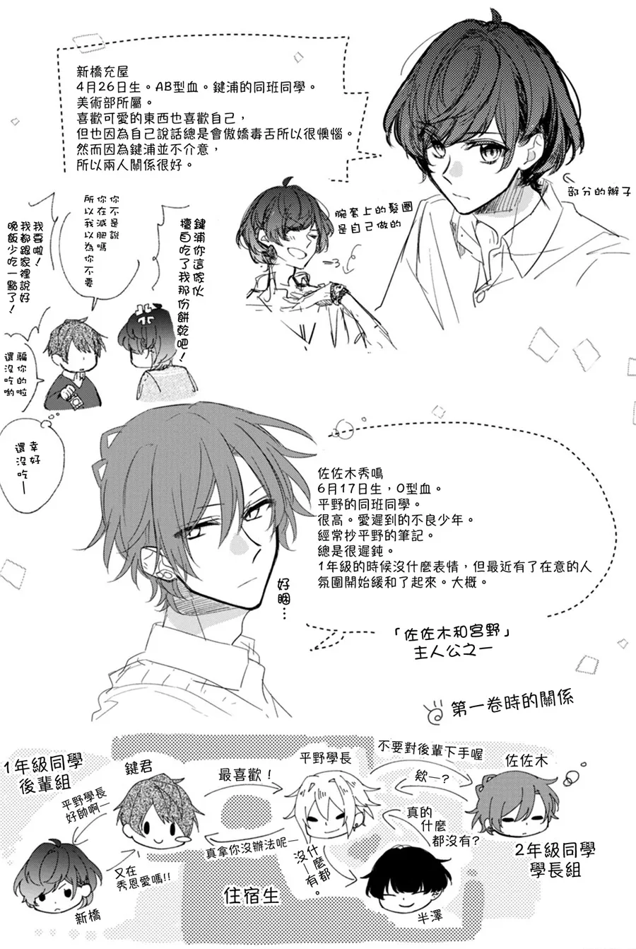 第04话 第37页