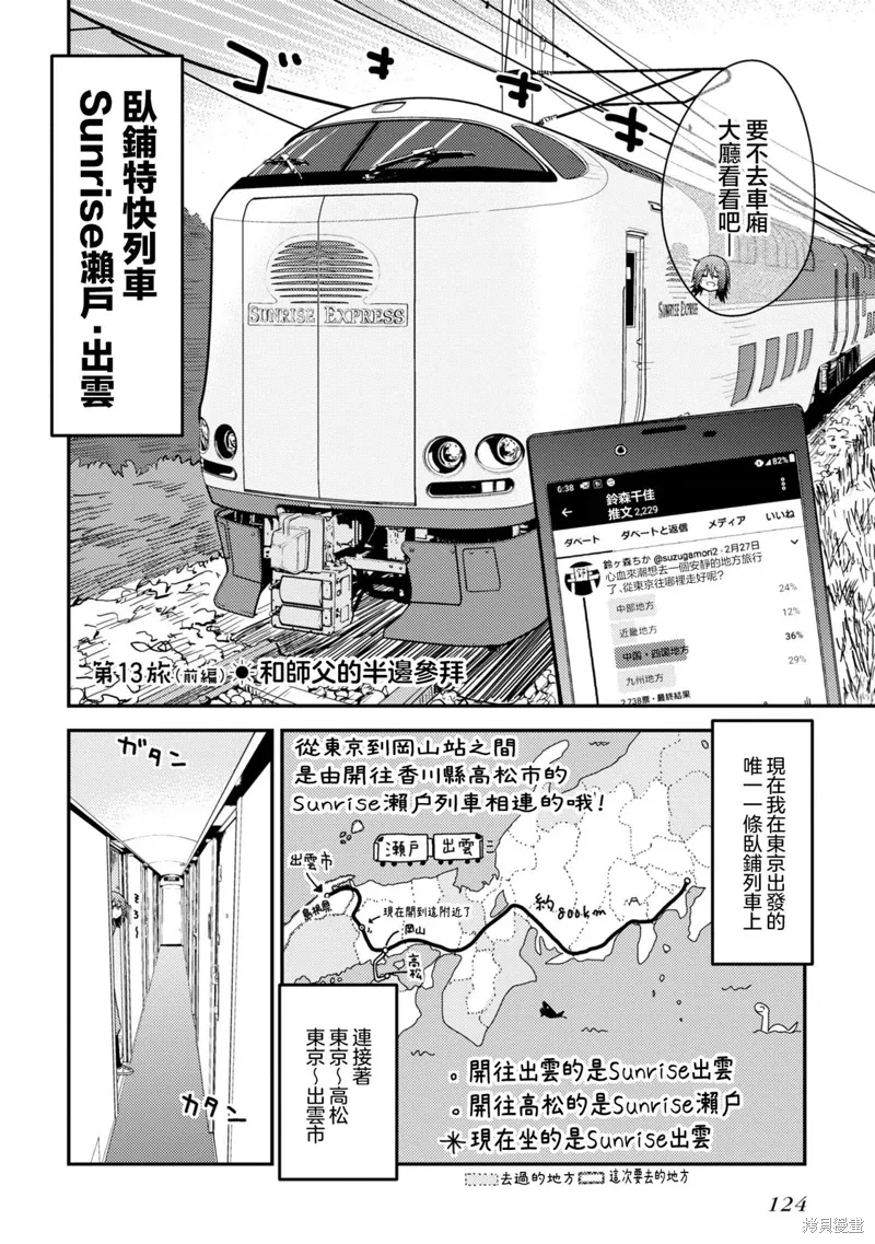 第13.1话 第2页