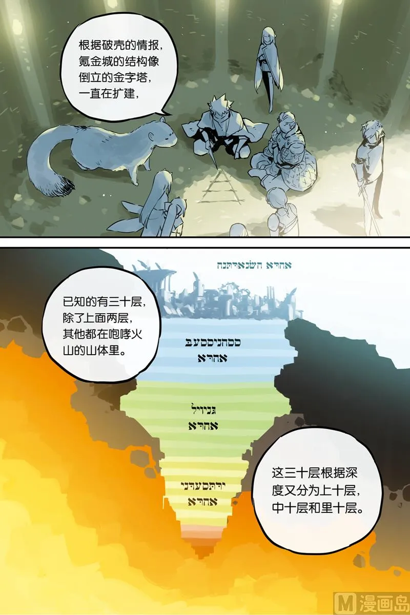 第29话 第8页