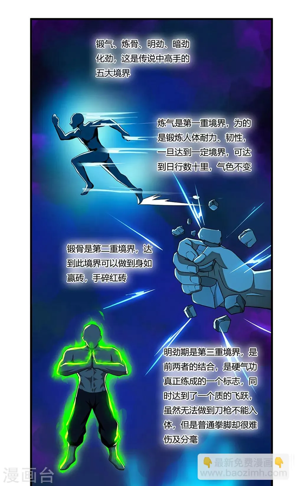 第7话 约会 第21页