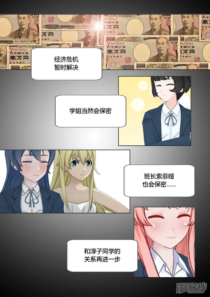 第27话 第3页