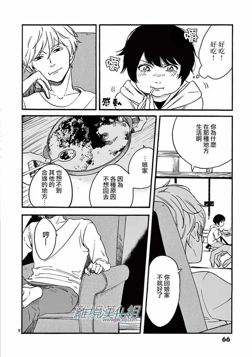 2 第8页