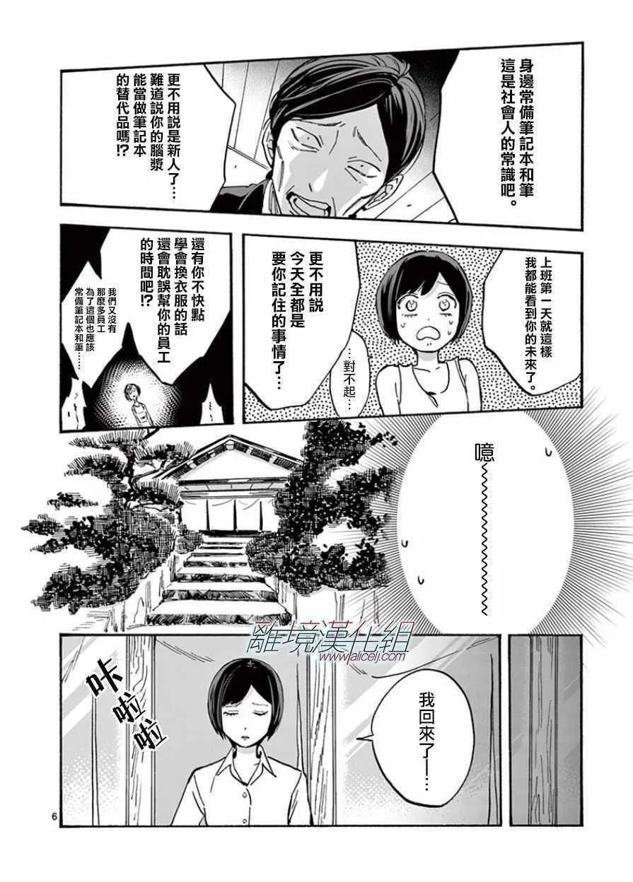 15 第7页