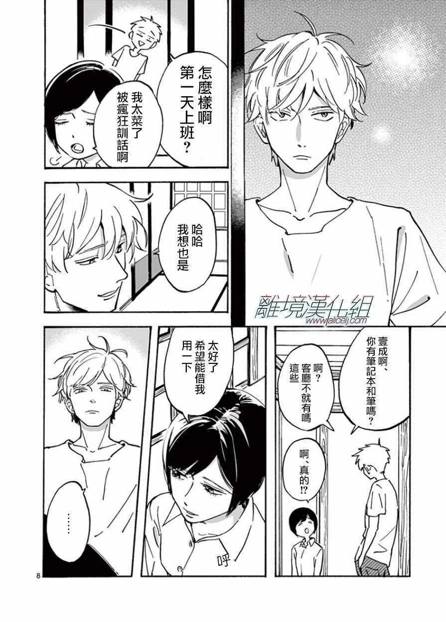 15 第9页