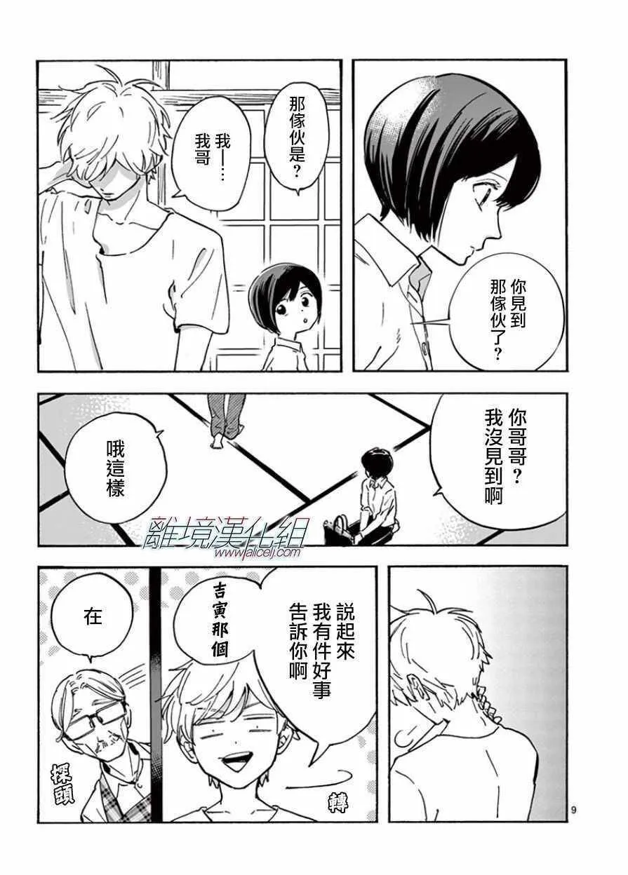 15 第10页
