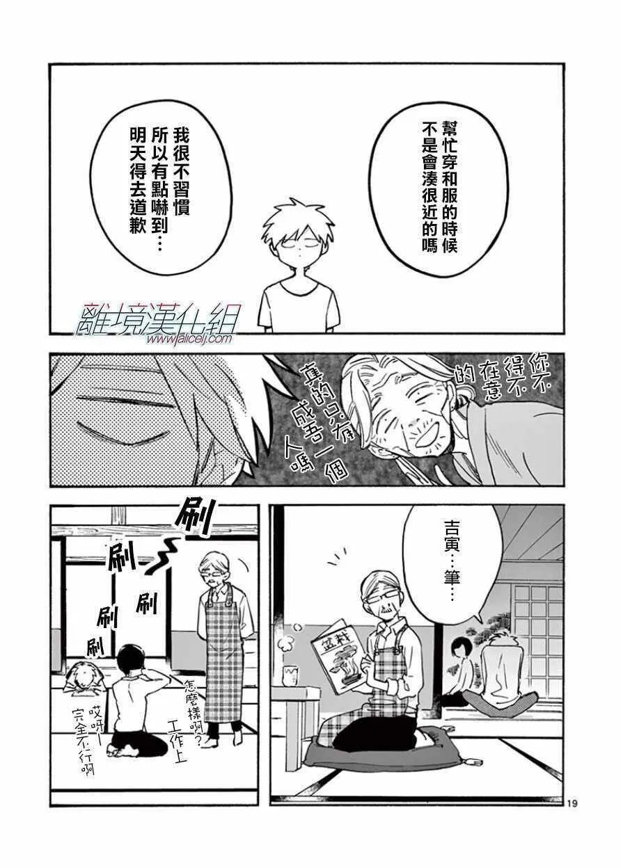 15 第20页