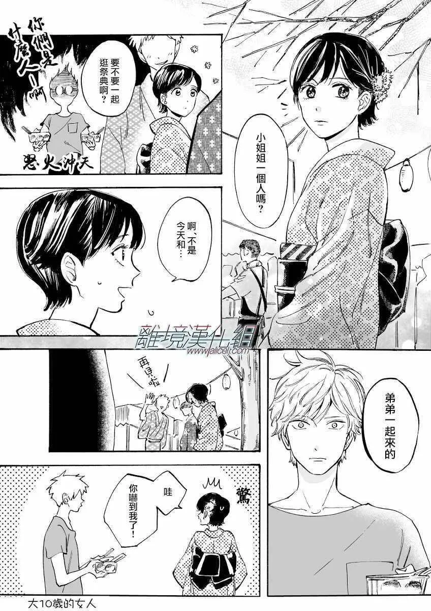 15 第25页