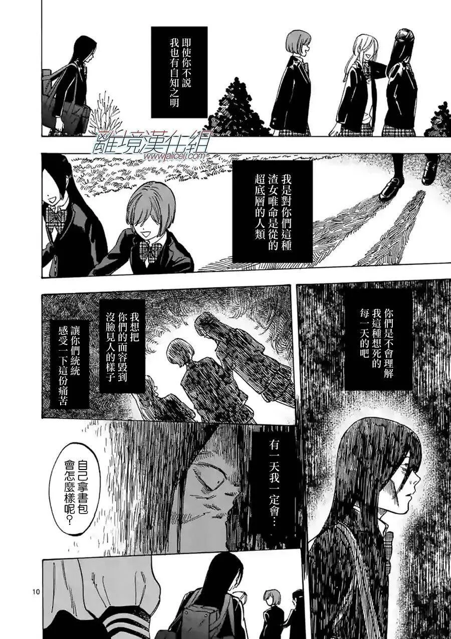 59 第10页