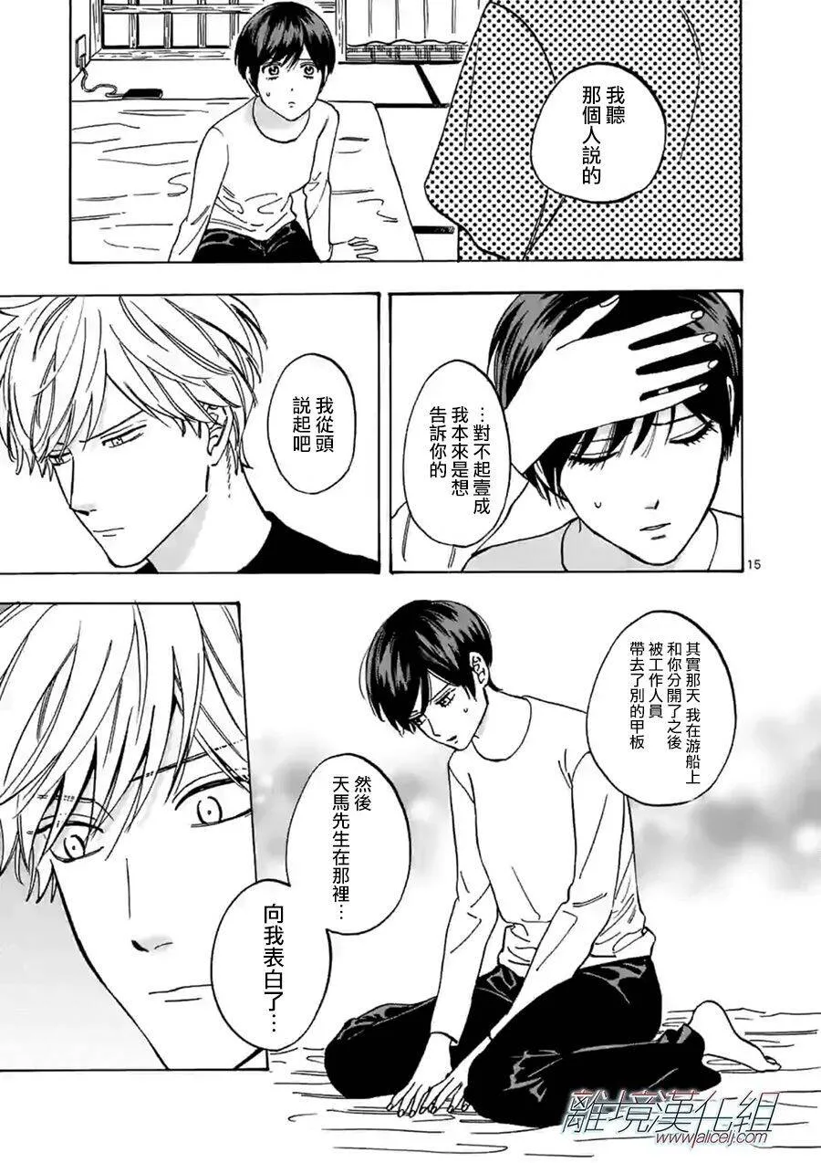 68 第15页