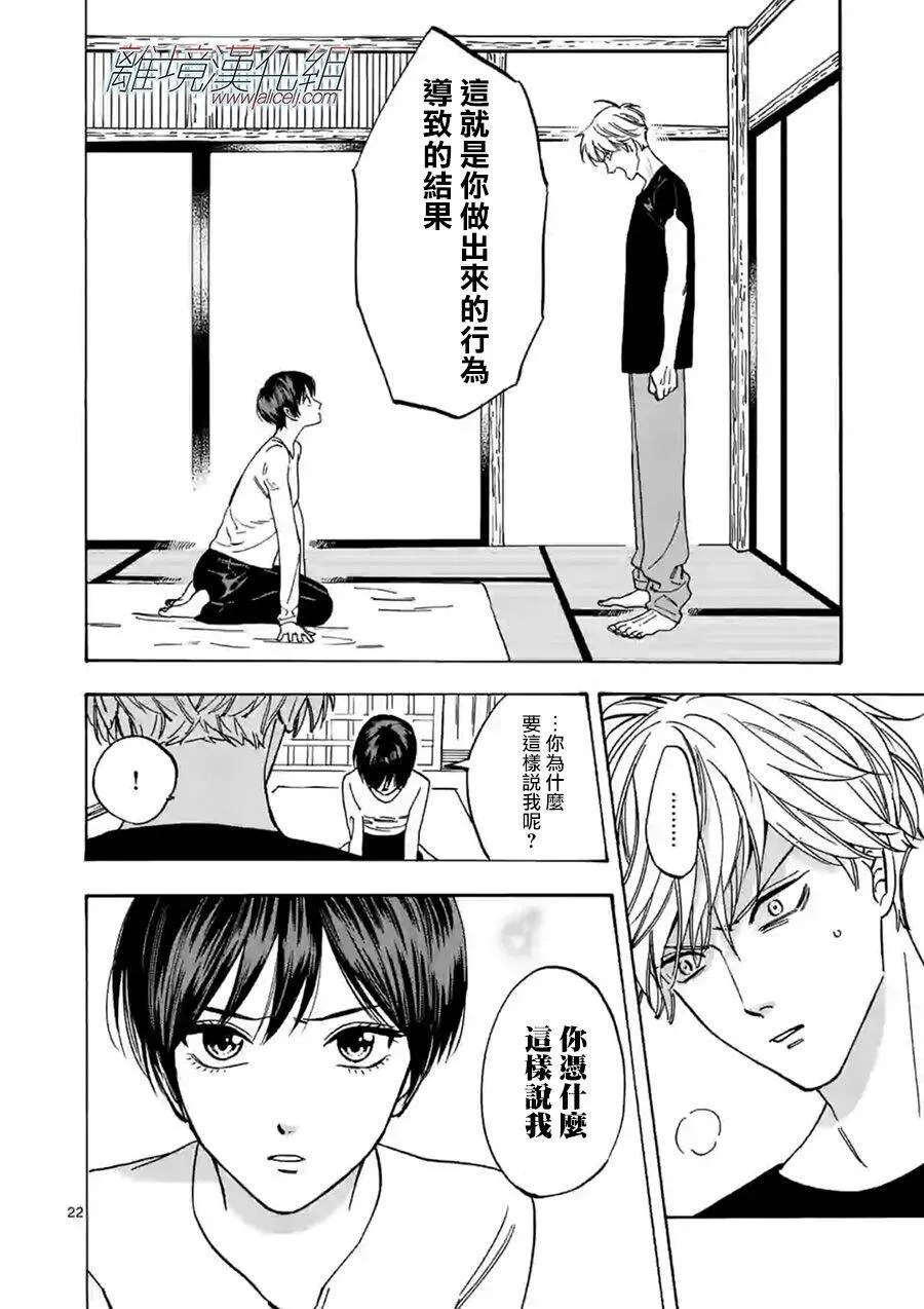 68 第22页