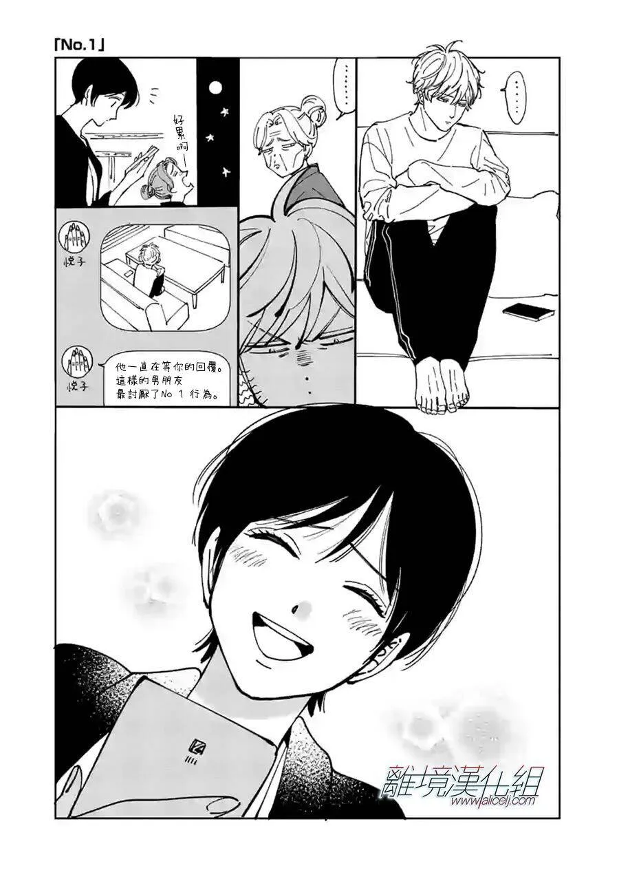 68 第24页
