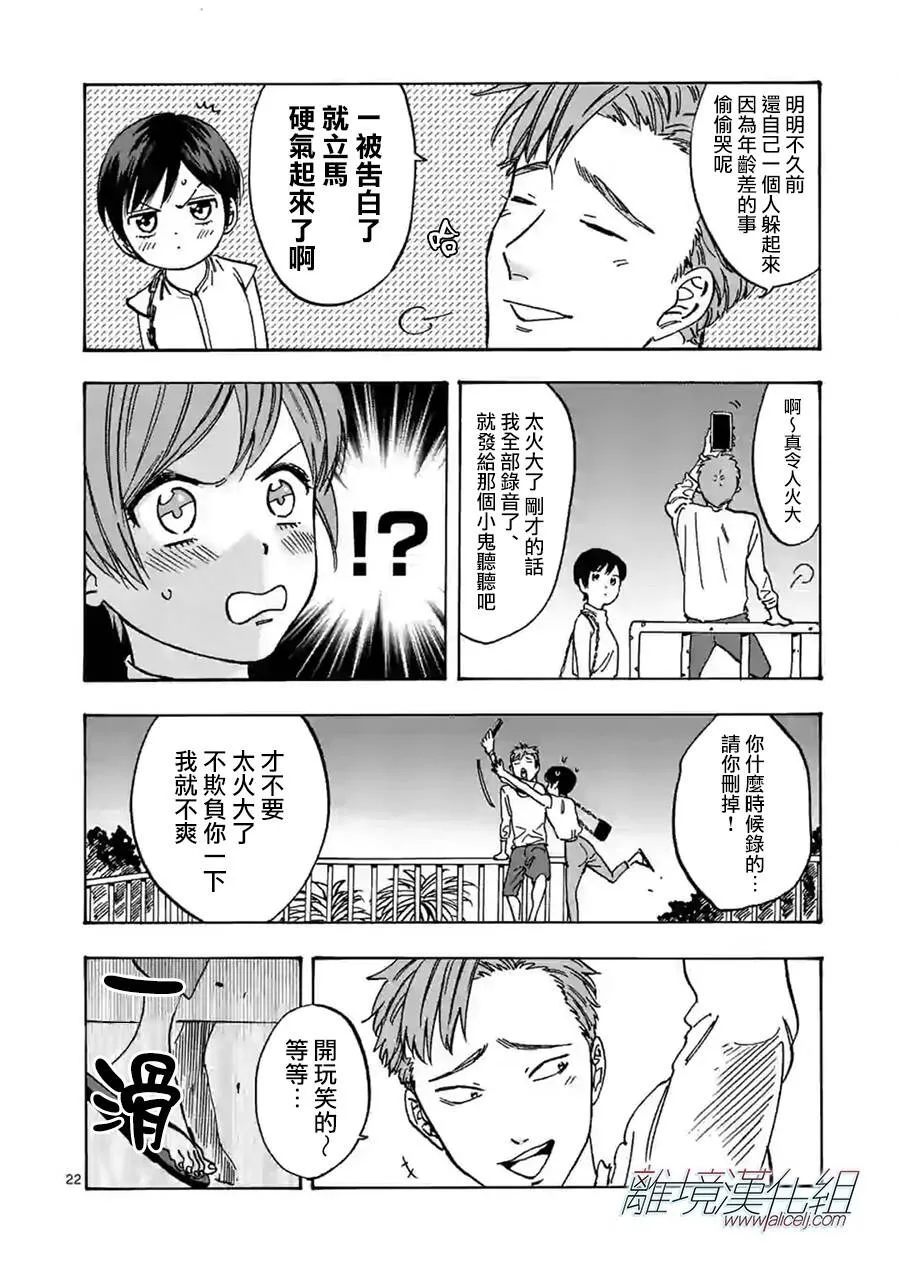 77 第22页