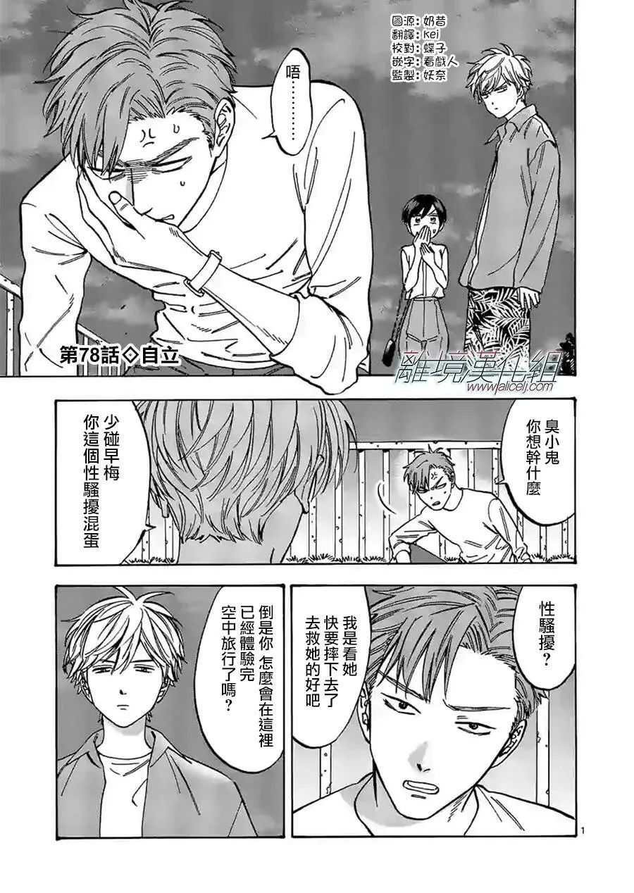 77 第28页