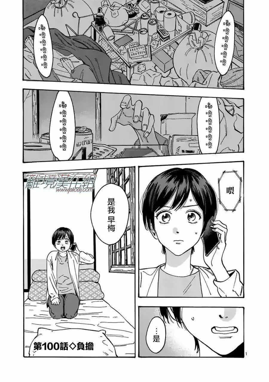 100 第1页