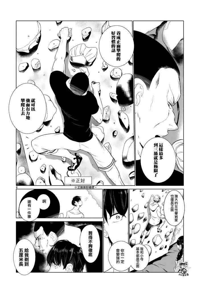第17话 第8页
