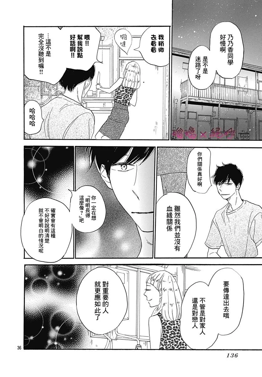第35话 第36页