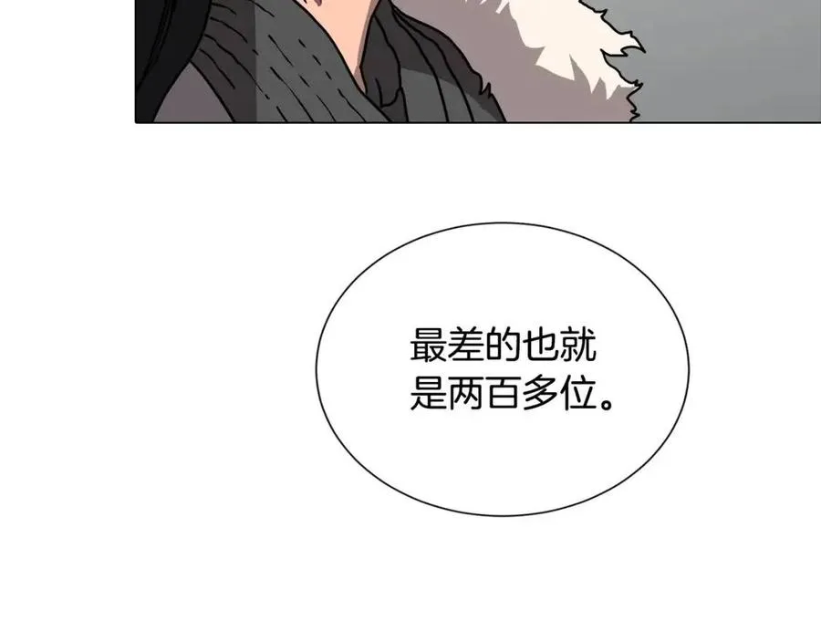 第17话 最终的胜者是... 第102页