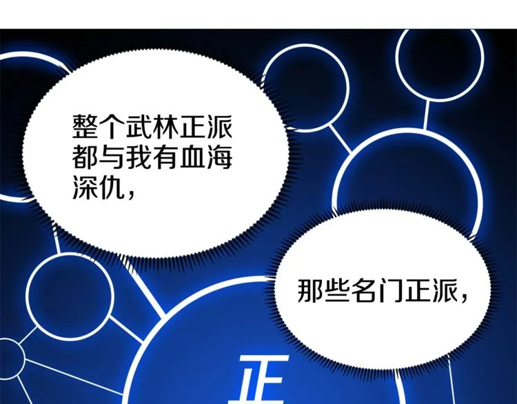 第35话 魔教首席！ 第61页