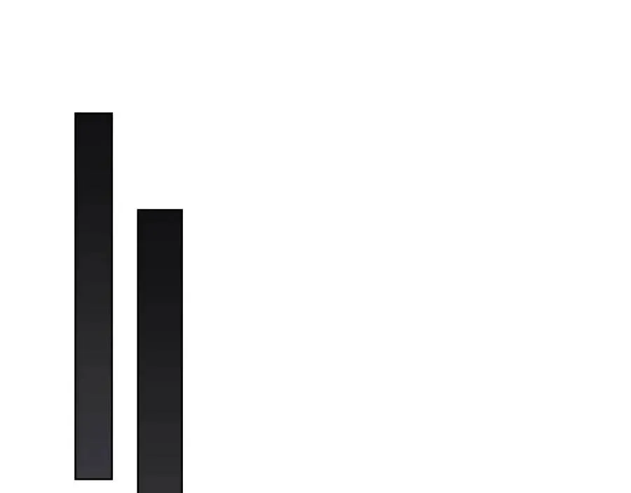第70话 眼中钉 第82页