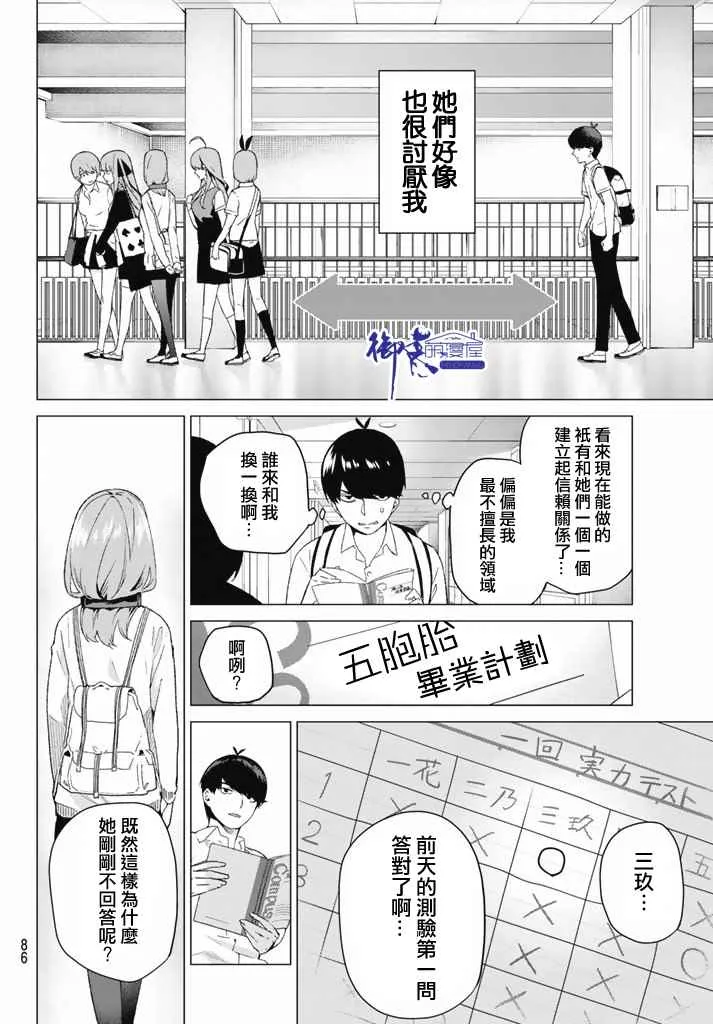 第3话 屋顶的告白 第8页
