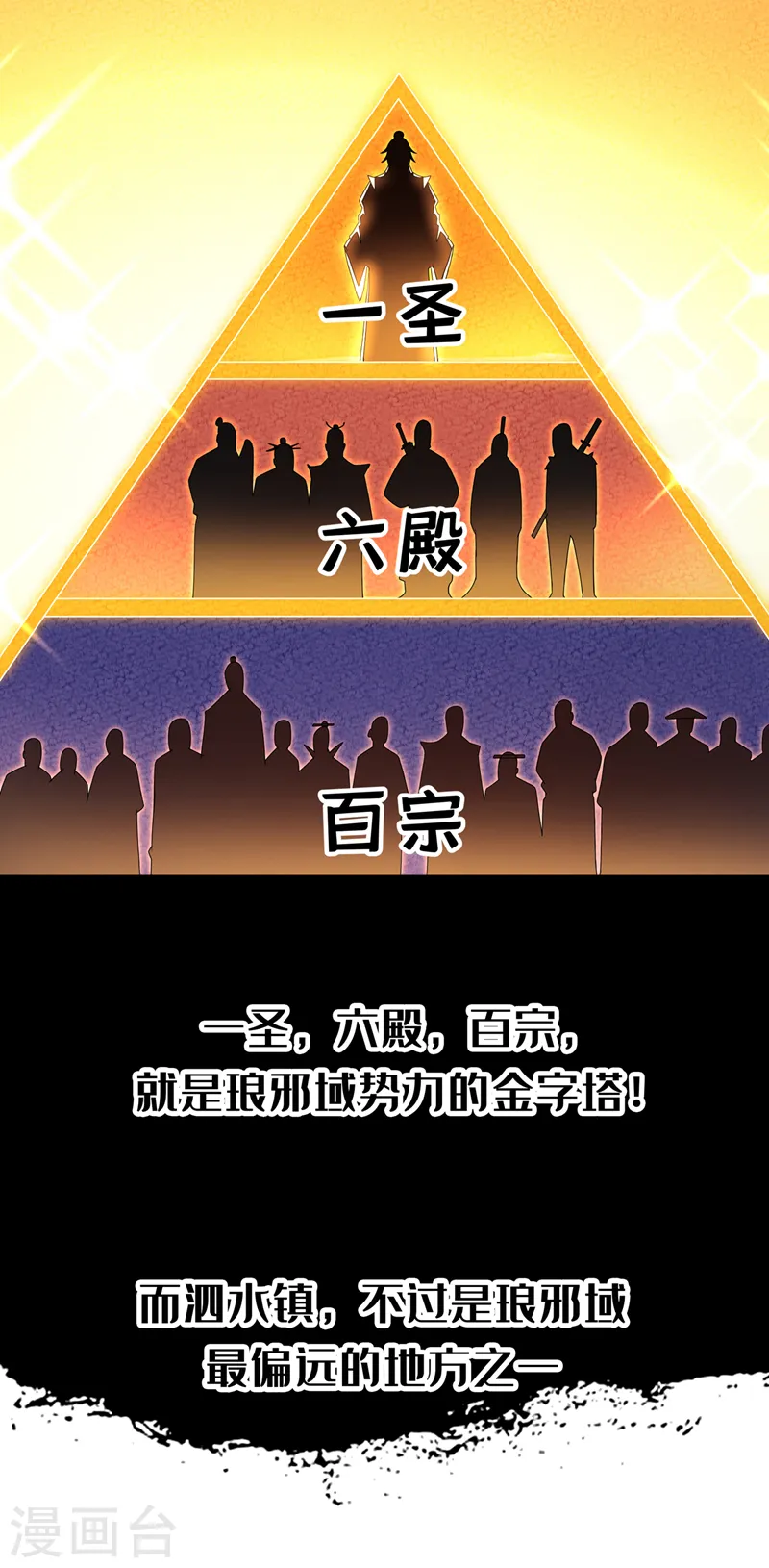 第203话 他们…是你父母？！ 第30页