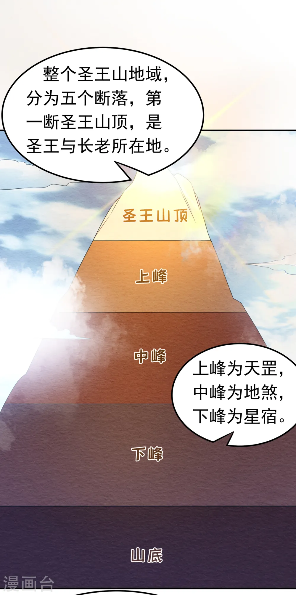 第171话 魔兄，我可以帮你！ 第11页