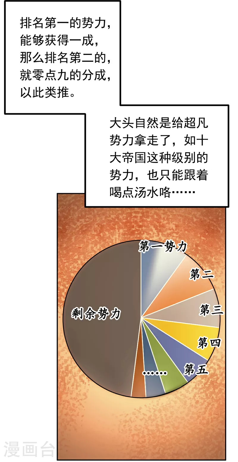 第366话 你果然找来了！ 第20页