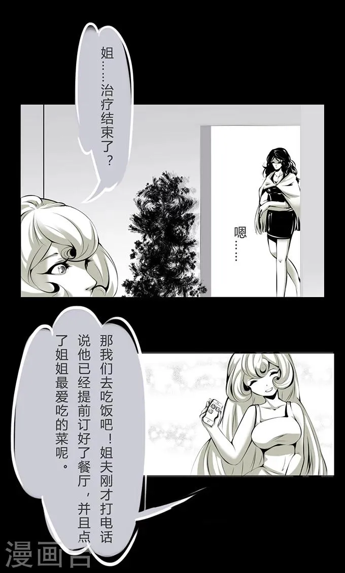 第5话 心理医生 第8页