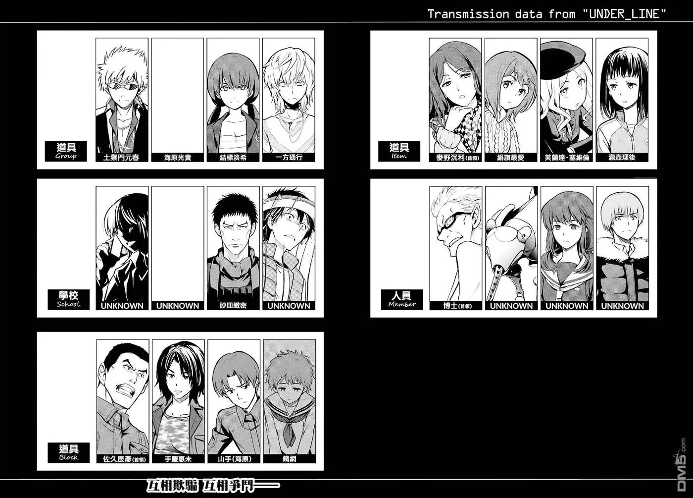第135话 第一八学区基本粒子研究所——道具 第24页