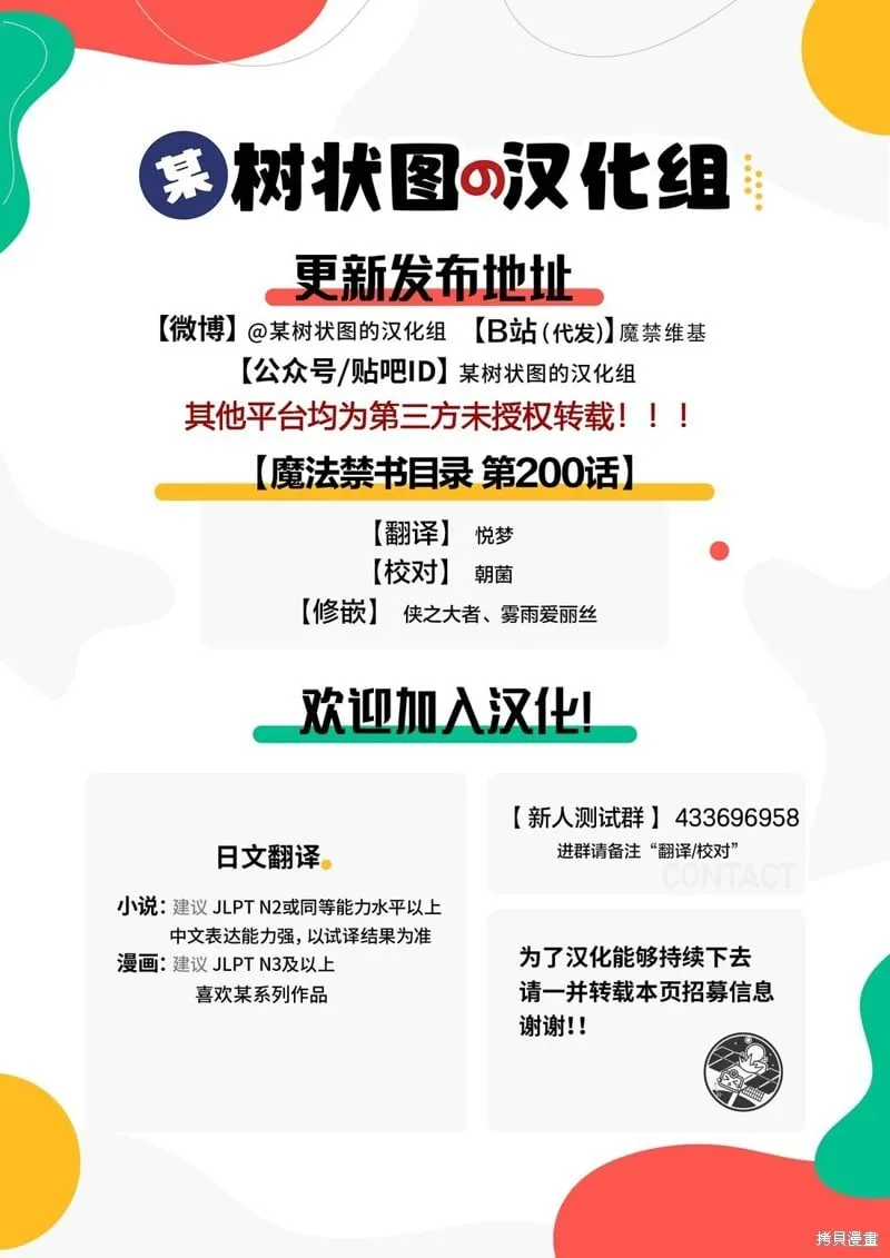 第200话 第24页